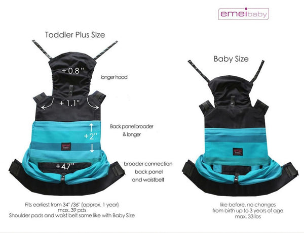 Emeibaby Hybrid Toddler Plus Carrier Full SoMandala Turqoise